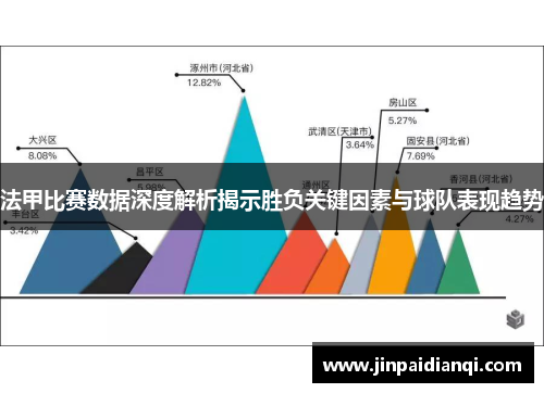 法甲比赛数据深度解析揭示胜负关键因素与球队表现趋势