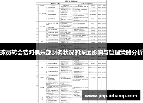 球员转会费对俱乐部财务状况的深远影响与管理策略分析