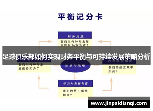 足球俱乐部如何实现财务平衡与可持续发展策略分析
